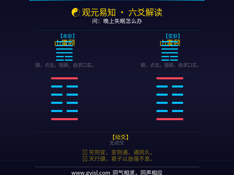 晚上失眠怎么办 — 山雷颐卦解读