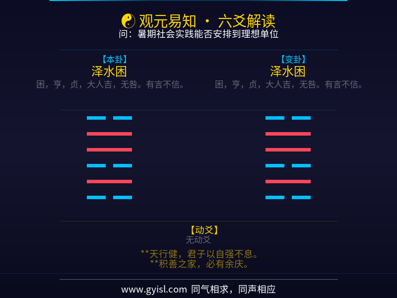 暑期社会实践能否安排到理想单位 — 泽水困卦解读